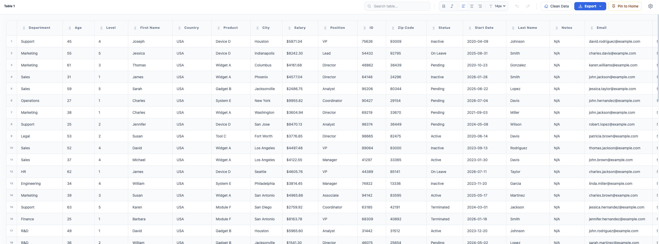 Compare multiple sales tables and review differences
