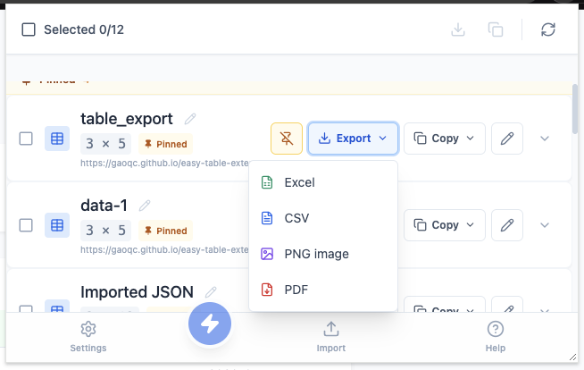 Compare multiple sales tables and review differences