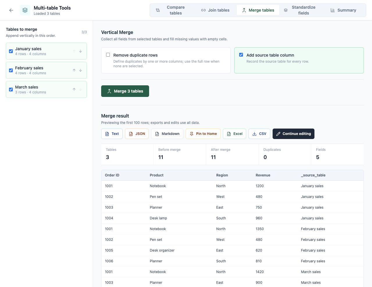 Merge sales tables and preserve the source of each row